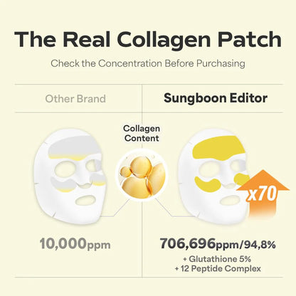 Dark Spots Melting Patch