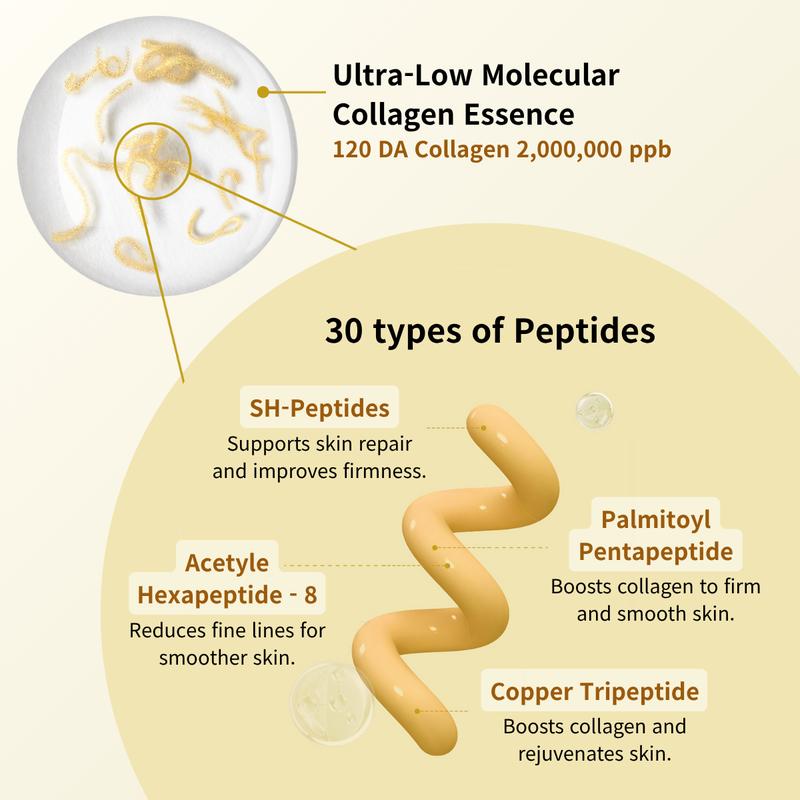 SUNGBOON Silk Peptide Serum